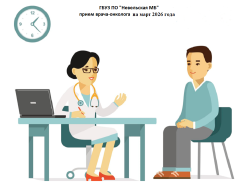 1.	План выездов врача онколога на март 2026 года